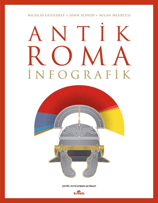 Antik%20Roma:%20İnfografik