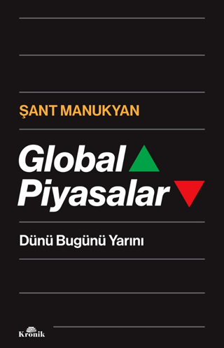 Global%20Piyasalar