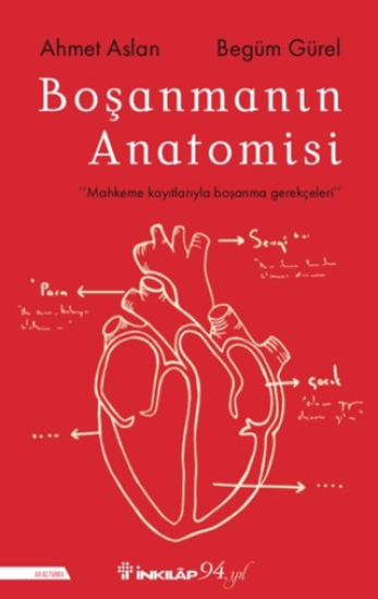 İnkılap Kitabevi, Boşanmanın Anatomisi, Ahmet Aslan, Begüm Gürel